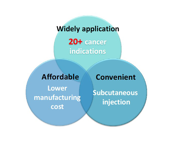 Advantages of therapeutic vaccine