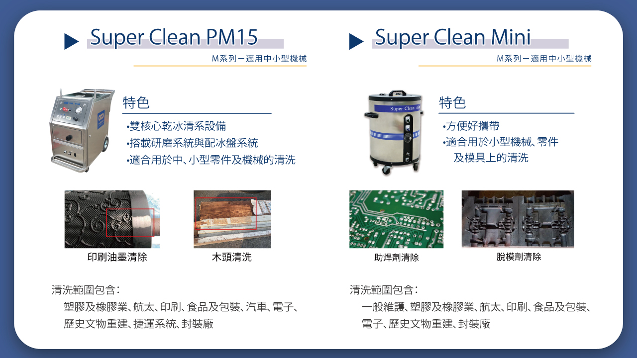 ．Super Clean PM15-清洗範圍包含：塑膠及橡膠業、航太、印刷、食品及包裝、汽車、電子、歷史文物重建、捷運系統、封裝廠

．Super Clean Mini-清洗範圍包含：一般維護、塑膠及橡膠業、航太、印刷、食品及包裝、電子、歷史文物重建、封裝廠