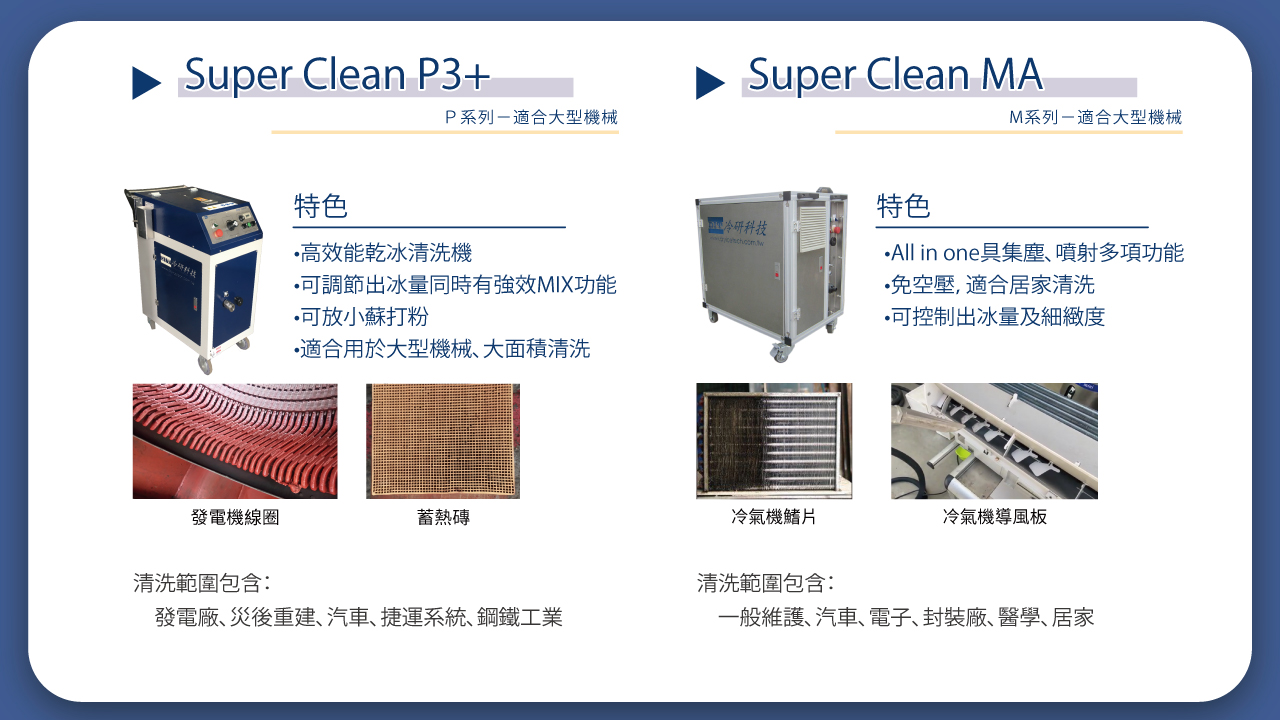 ．Super Clean P3+-清洗範圍包含：發電廠、災後重建、汽車、捷運系統、鋼鐵工業
．Super Clean MA-清洗範圍包含：一般維護、汽車、電子、封裝廠、醫學、居家