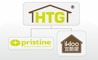 Huei Tyng Enterprise Co., Ltd.