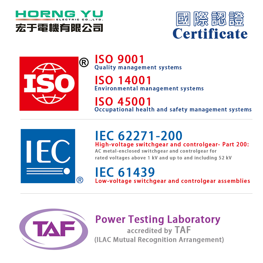 Certificate of Horng Yu: ISO, IEC, & TAF(accredited by ILAC)
