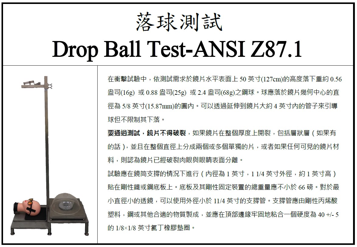 Drop Ball Test-ANSI Z87.1