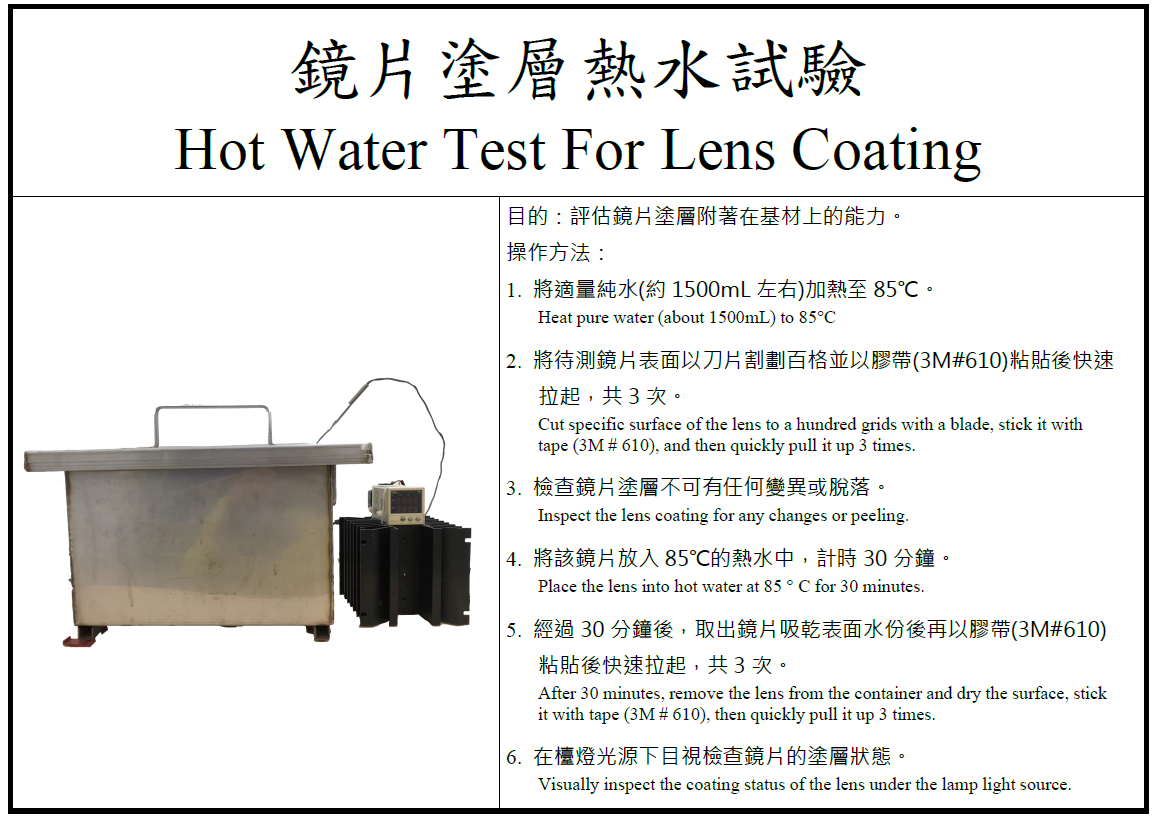 Hot Water Test For Lens Coating