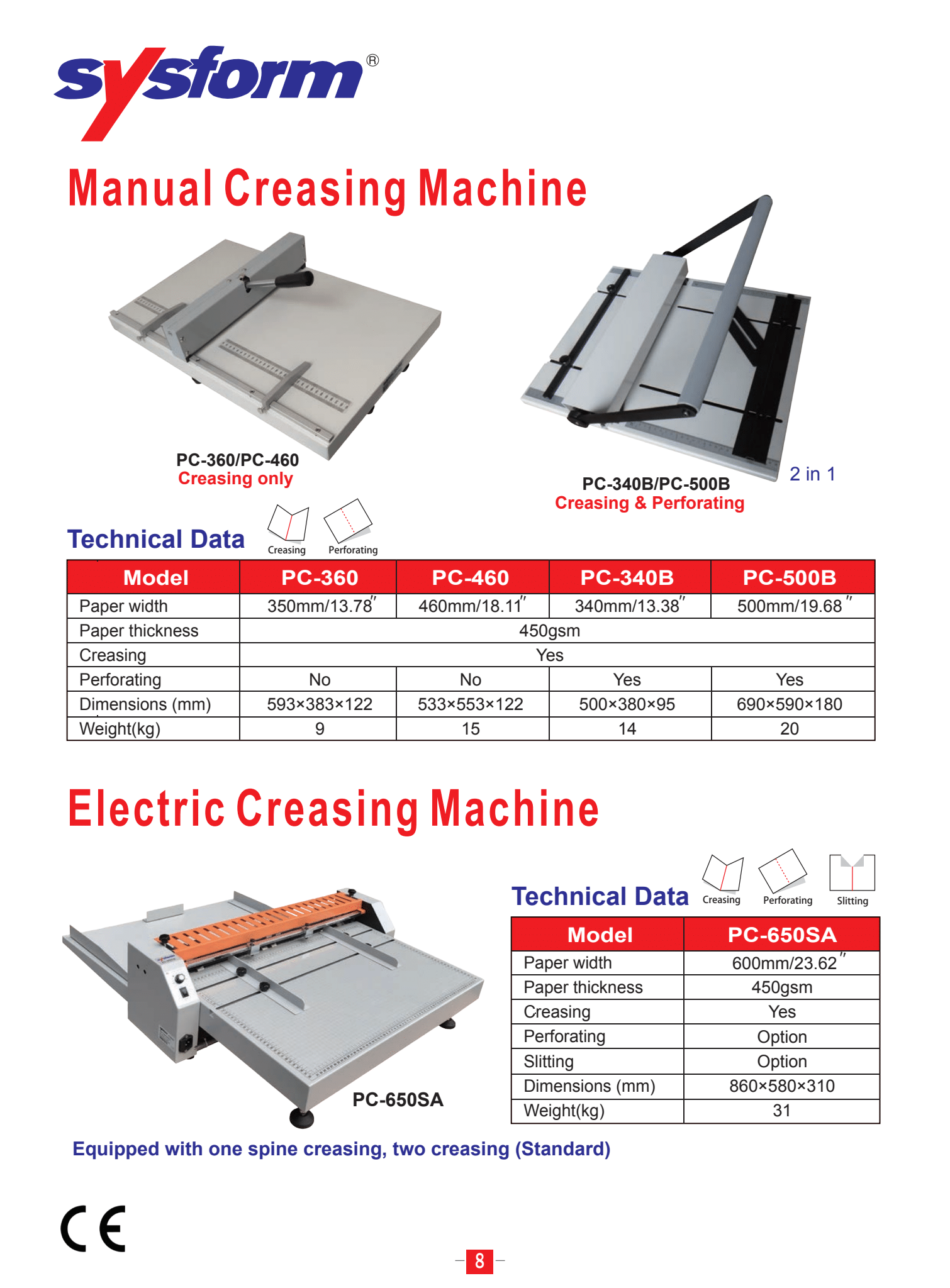 Manual Creasing Machine