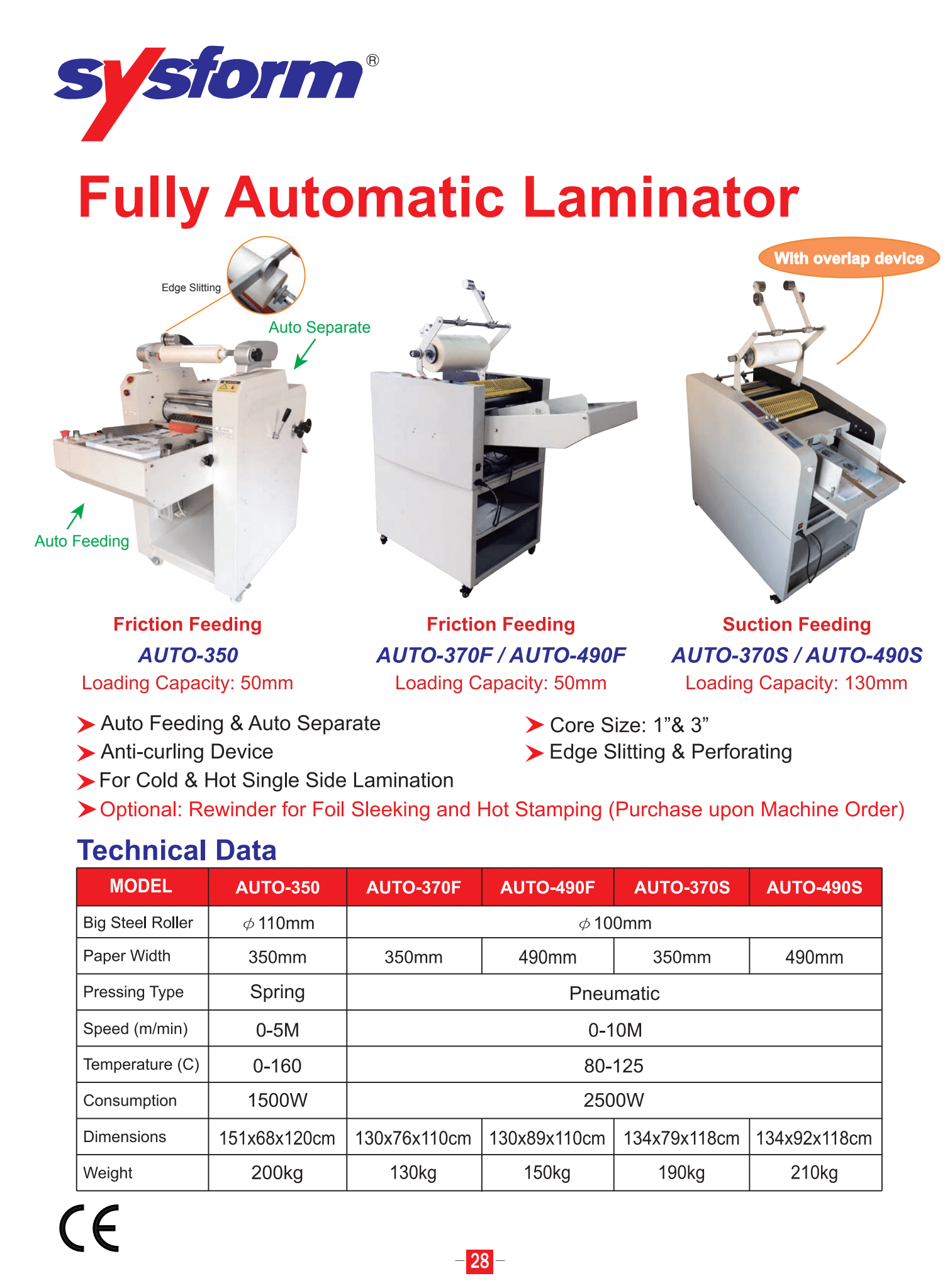 Fully Automatic Laminator