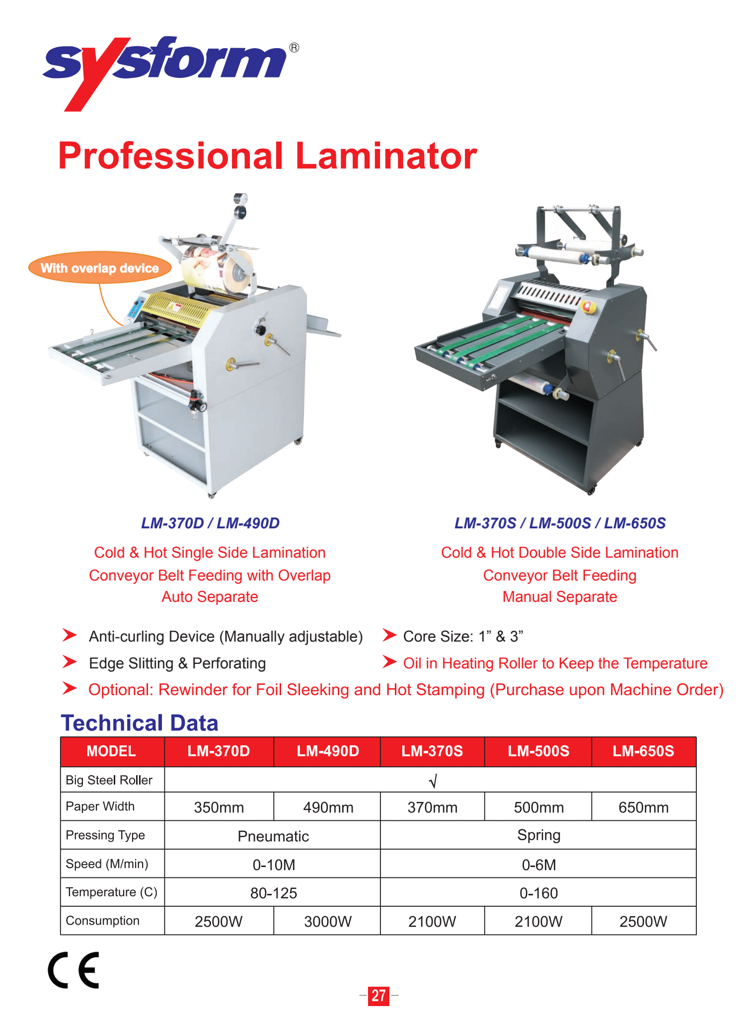 Professional Laminator