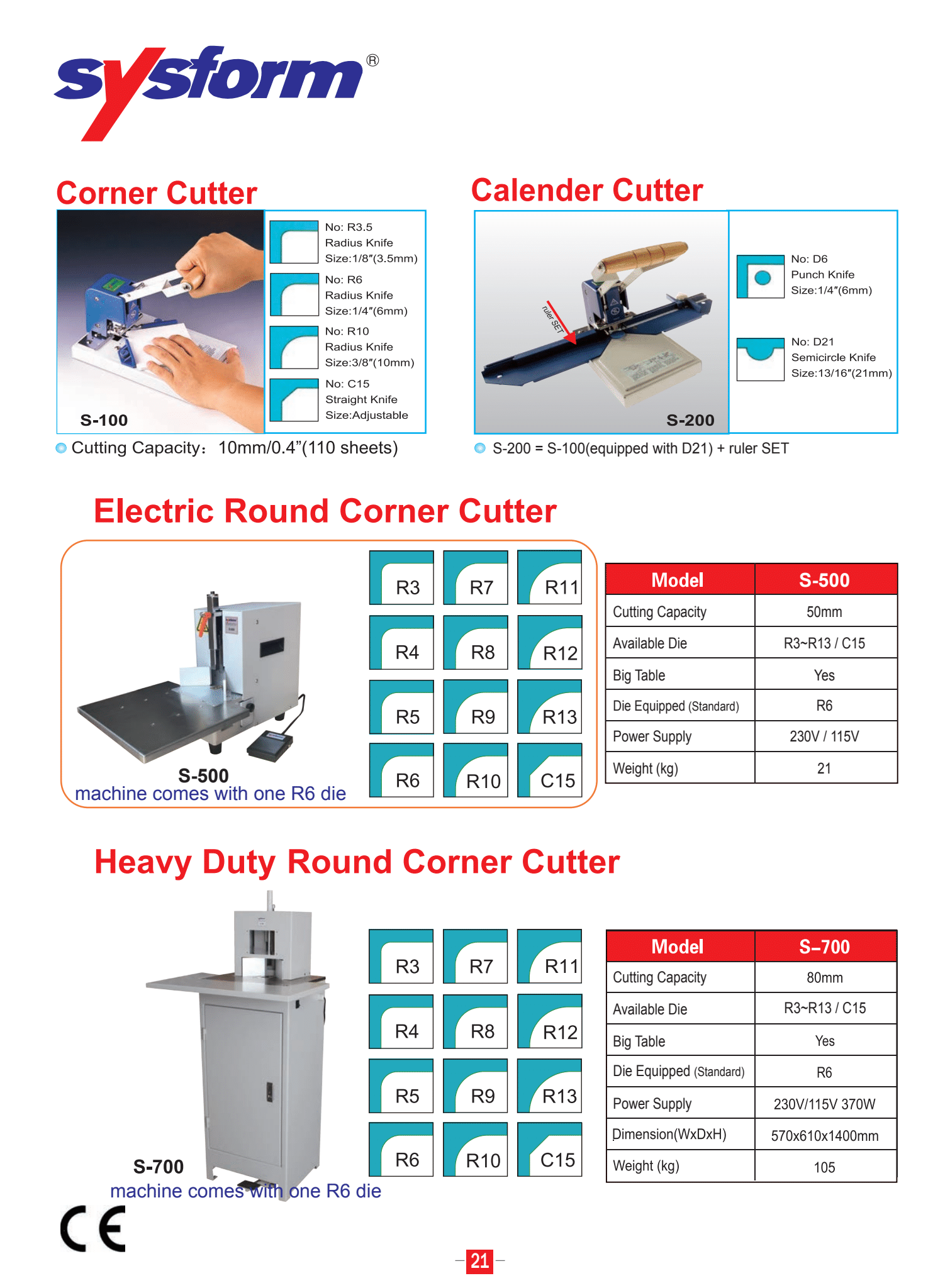 Corner Cutter