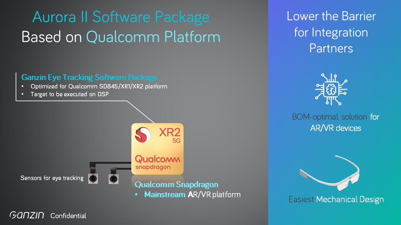 Ganzin software package support Qualcomm SD845/XR1/XR2 platform