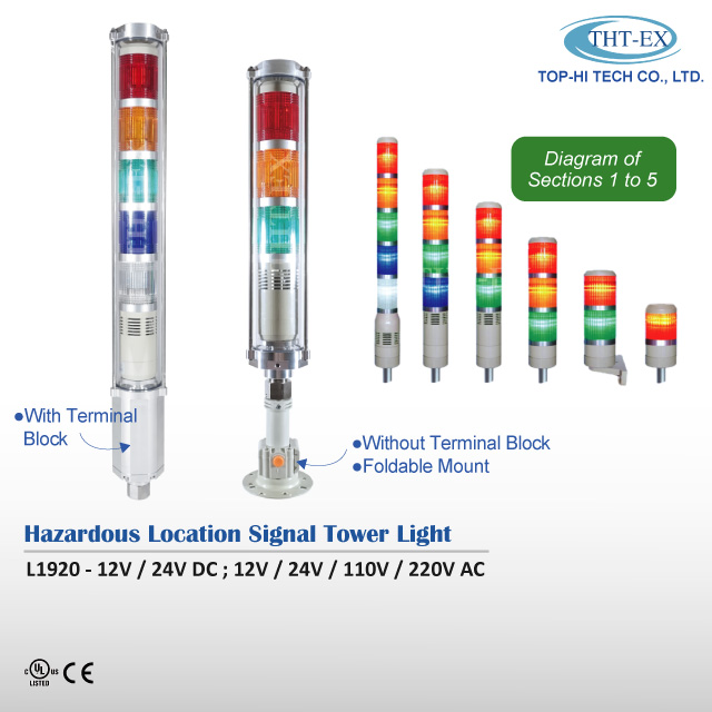 Hazardous Location Signal Tower Light - L1920