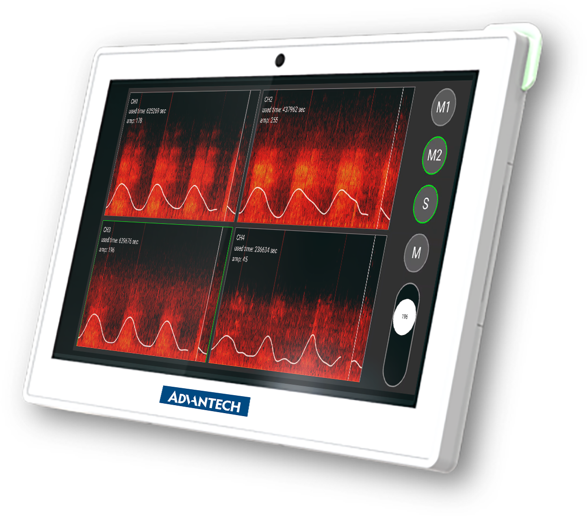 Advantech HIT-512 Patient Monitor: capable of Multi-channel continuous respiratory monitoring using AI.