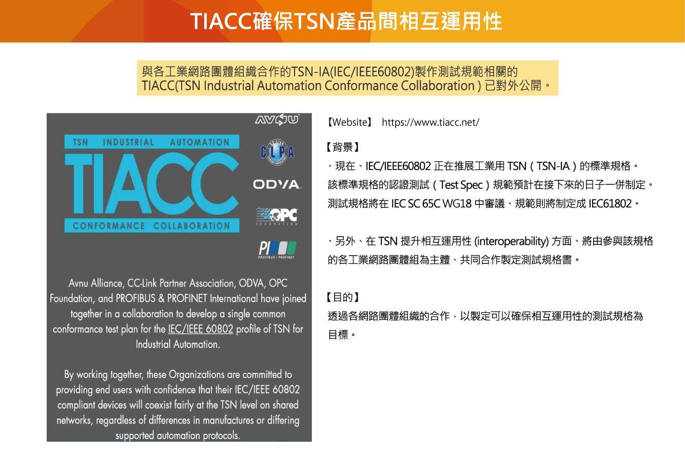 推動工業TSN互通性規格策定_TIACC